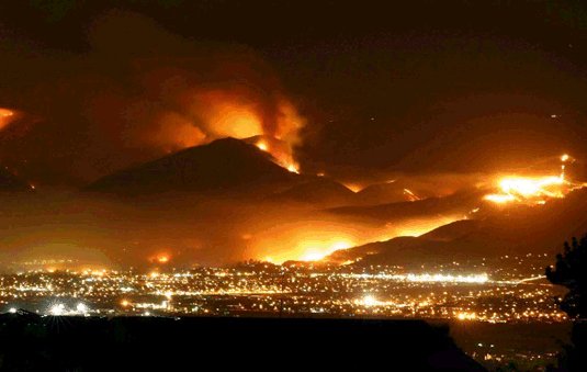San Diego burning